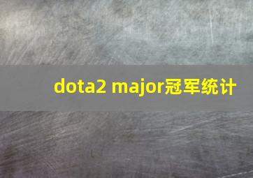 dota2 major冠军统计